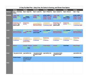 Free Easy Beginner Keto Meal Plan
